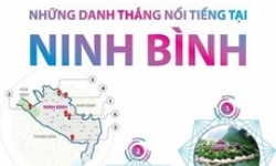 Những điểm đến ở Ninh Bình khiến du khách mê mẩn