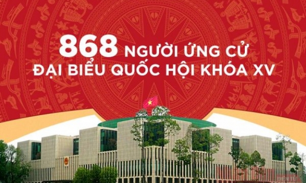 868 người ứng cử đại biểu Quốc hội khóa XV