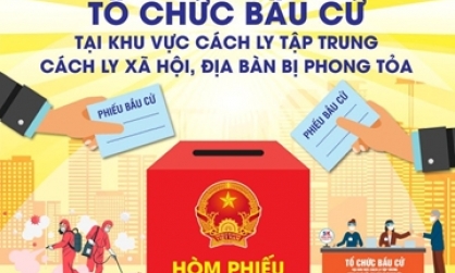 Tổ chức bầu cử tại khu vực cách ly tập trung, cách ly xã hội, địa bàn bị phong tỏa