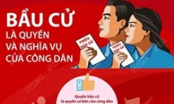 Bầu cử là quyền và nghĩa vụ của công dân