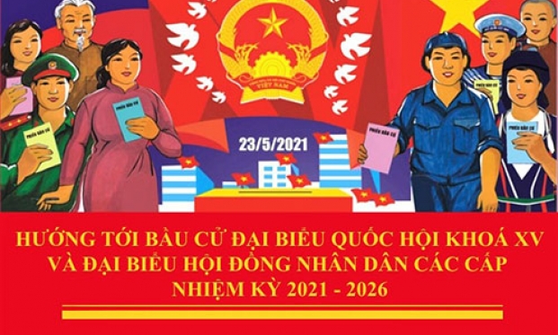 Hướng tới bầu cử đại biểu Quốc hội khóa XV và đại biểu Hội đồng nhân dân các cấp nhiệm kỳ 2021 - 2026