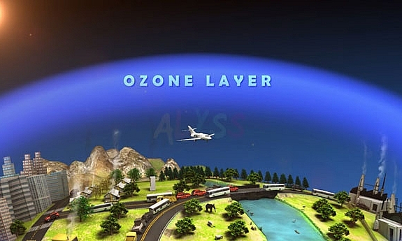 Giảm nhẹ phát thải khí nhà kính và bảo vệ tầng ozone