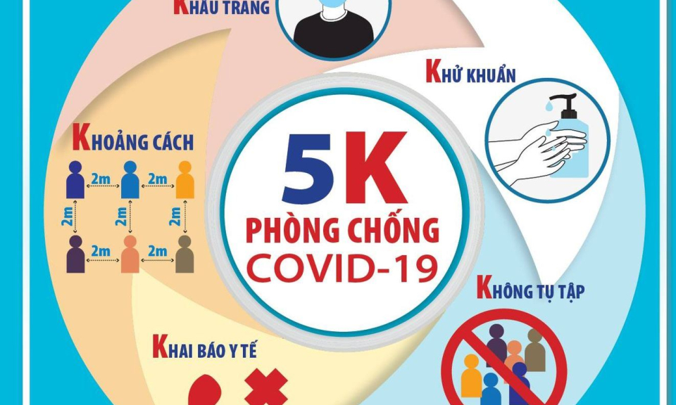 Chúng ta đã kiểm soát tốt lây nhiễm COVID-19, cuộc bầu cử sẽ diễn ra tốt đẹp