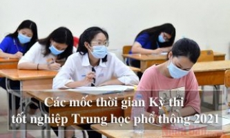 Các mốc thời gian Kỳ thi tốt nghiệp Trung học phổ thông năm 2021