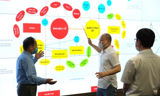 Ứng dụng công nghệ thông tin để kiểm soát dịch Covid-19
