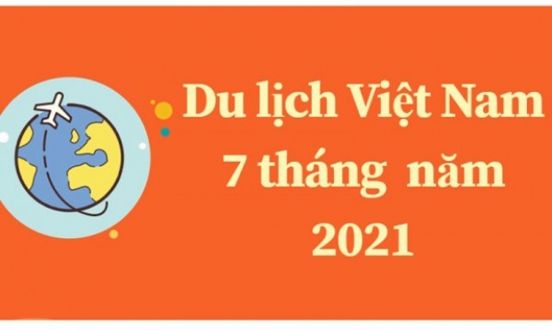 Covid-19 tiếp tục tác động xấu tới du lịch Việt Nam 7 tháng năm 2021