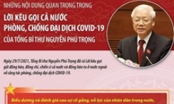 [Infographics] Nội dung quan trọng trong Lời kêu gọi của Tổng Bí thư