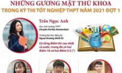 Những gương mặt thủ khoa trong kỳ thi tốt nghiệp THPT năm 2021 đợt 1