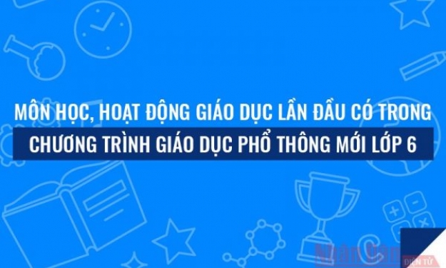 Môn học lần đầu xuất hiện trong chương trình lớp 6