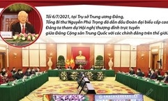 Tổng Bí thư dự hội nghị giữa ĐCS Trung Quốc với các chính đảng