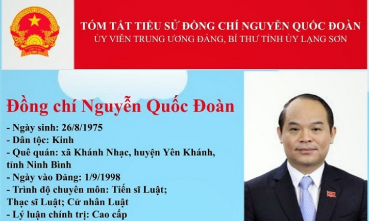 Tóm tắt tiểu sử và quá trình công tác của đồng chí Nguyễn Quốc Đoàn, Bí thư Tỉnh ủy Lạng Sơn