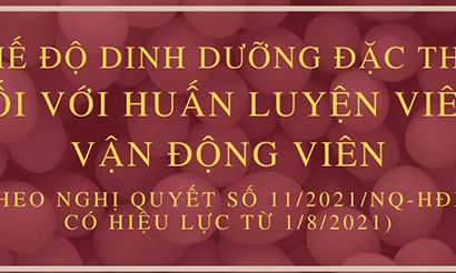 Chế độ mới cho huấn luyện viên, vận động viên thể thao