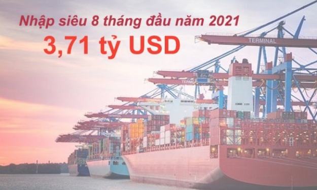 Thâm hụt thương mại hàng hóa vượt 3,7 tỷ USD