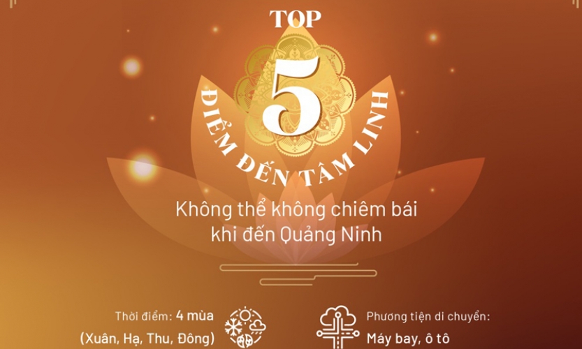 Top điểm đến tâm linh đẹp kỳ vĩ tại Quảng Ninh