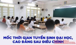 Mốc thời gian tuyển sinh đại học, cao đẳng 2021