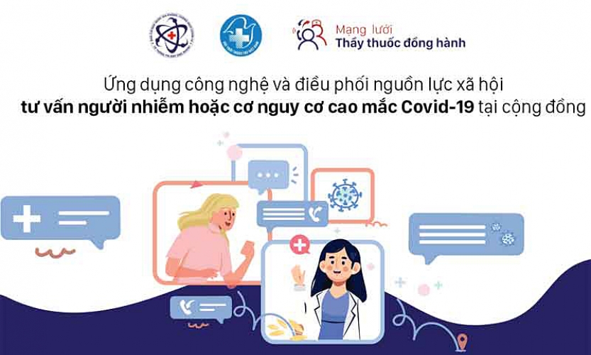 Hiệu quả công nghệ “tổng đài trên mây” trong hỗ trợ điều trị F0