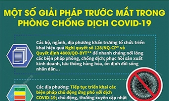 Một số giải pháp trước mắt trong phòng chống dịch COVID-19