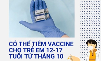 Tiêm vaccine cho trẻ em 12-17 tuổi từ tháng 10 nếu đủ điều kiện