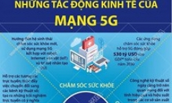 Những tác động về mặt kinh tế của mạng 5G