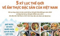 5 kỷ lục thế giới về ẩm thực đặc sản của Việt Nam