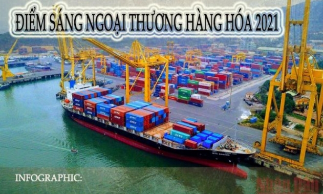 Điểm sáng ngoại thương hàng hóa 2021