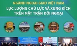 Dấu ấn nổi bật về đối ngoại của ngoại giao Việt Nam