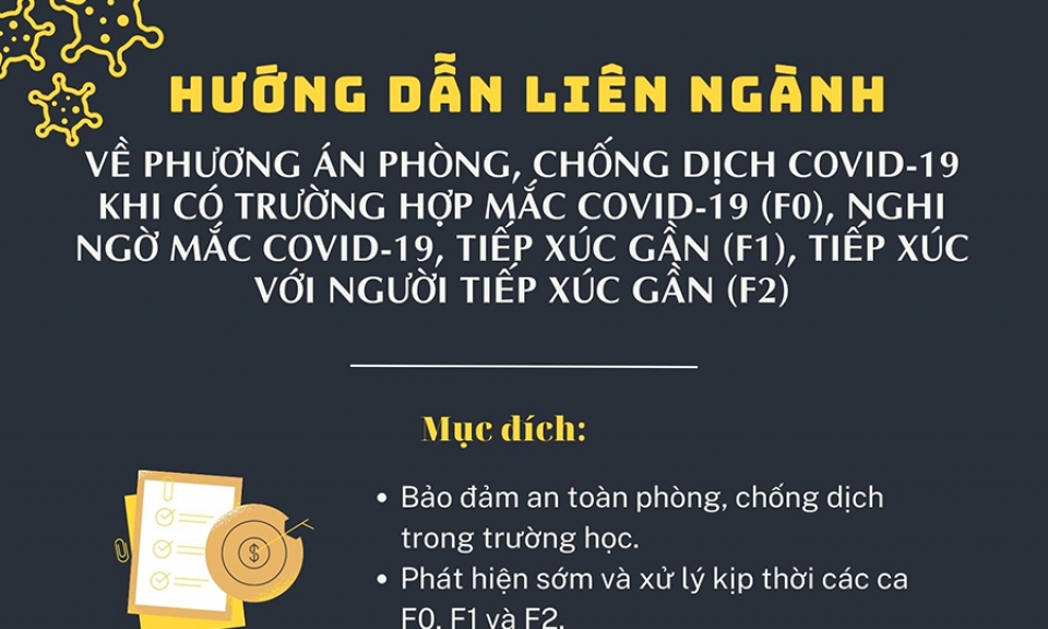 Phương án phòng, chống dịch Covid-19 khi có F0, F1 và F2 trong nhà trường