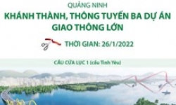 Quảng Ninh khánh thành, thông tuyến ba dự án giao thông lớn