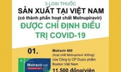 Ba loại thuốc điều trị COVID-19 sản xuất tại Việt Nam