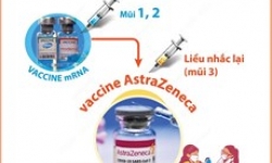 Bộ Y tế ban hành công văn về việc tiêm vaccine phòng COVID-19