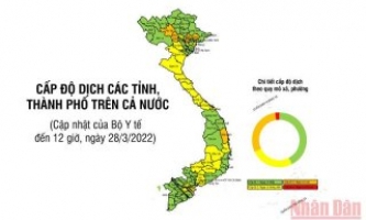 Bản đồ cấp độ dịch Covid-19 cả nước mới nhất theo đánh giá của Bộ Y tế