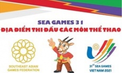 SEA Games 31: Địa điểm thi đấu các môn thể thao