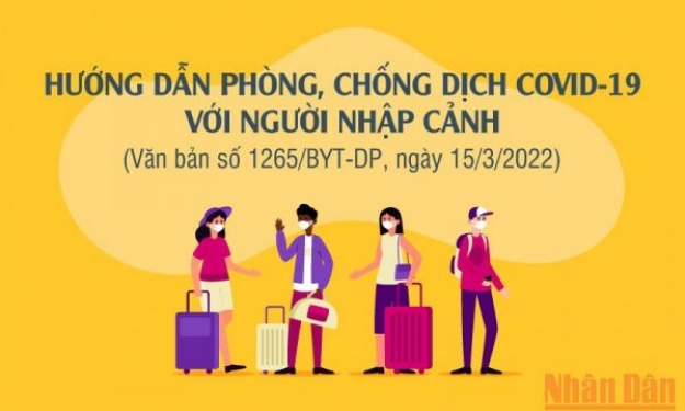 Hướng dẫn mới nhất của Bộ Y tế về phòng, chống Covid-19 với người nhập cảnh