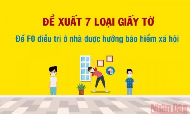 7 loại giấy tờ Bộ Y tế đề xuất để F0 điều trị ở nhà được hưởng bảo hiểm xã hội