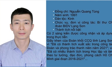 Lạng Sơn: 1 cán bộ đoàn nhận giải thưởng Lý Tự Trọng năm 2022