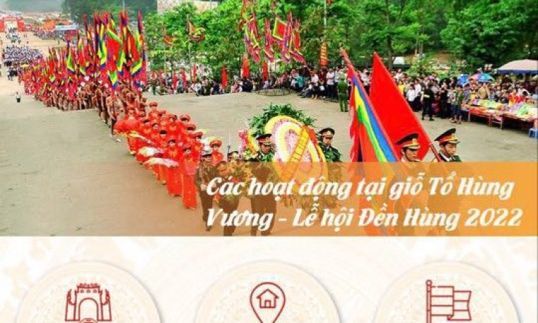 Phú Thọ: Ra mắt ứng dụng du lịch thông minh 'Đền Hùng' dịp Giỗ Tổ