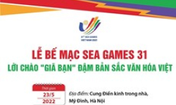 Lễ bế mạc SEA Games 31: Khép lại một kỳ Đại hội thể thao ấn tượng