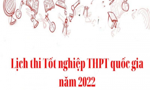 Những điều cần biết cho kỳ thi Tốt nghiệp THPT quốc gia năm 2022