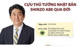 Cựu Thủ tướng Nhật Bản Abe Shinzo qua đời