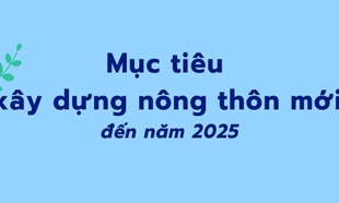 Mục tiêu xây dựng nông thôn mới tỉnh Lạng Sơn đến năm 2025