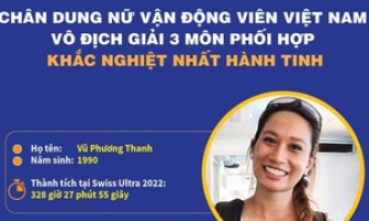 Chân dung người Việt Nam đầu tiên giành ngôi vô địch World Champion Deca Ultra Trithalon