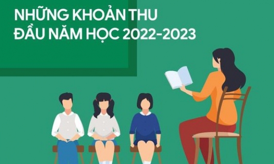 Phụ huynh cần biết: Các khoản thu đầu năm học