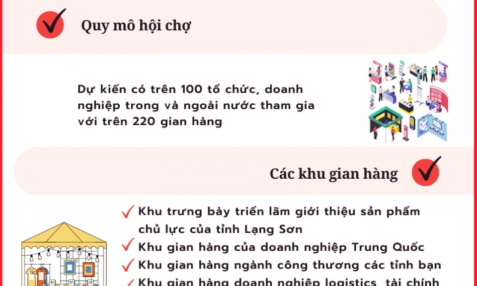 Hội chợ thương mại quốc tế Việt – Trung (Lạng Sơn 2022)