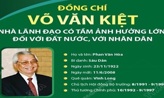 Nhà lãnh đạo có tầm ảnh hưởng lớn đối với đất nước, với nhân dân