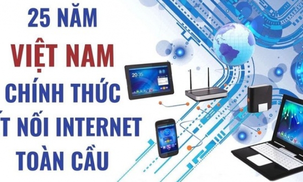 25 năm Việt Nam chính thức kết nối internet toàn cầu