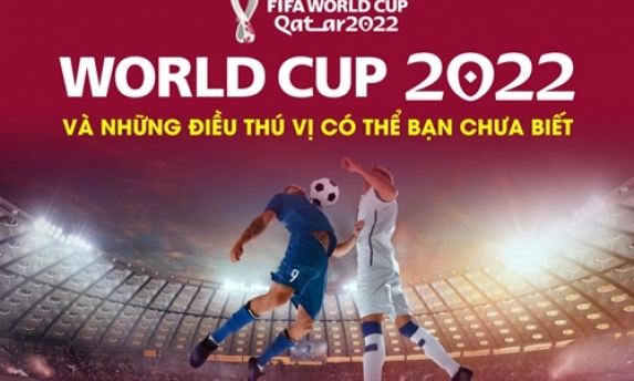 World Cup 2022 và những điều thú vị có thể bạn chưa biết