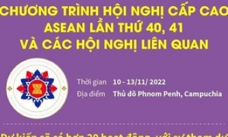 Hội nghị cấp cao ASEAN lần thứ 40, 41 và các hội nghị liên quan