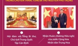 Toàn cảnh chuyến thăm Trung Quốc của Tổng Bí thư Nguyễn Phú Trọng