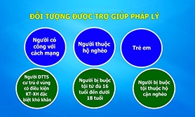 hướng dẫn đồng bào dân tộc thiểu số và miền núi tại Lạng Sơn thụ hưởng chính sách trợ giúp pháp lý miễn phí