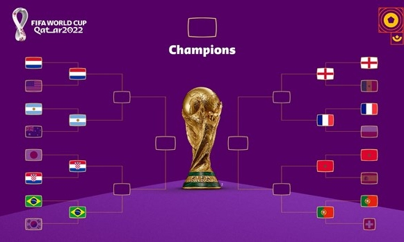 Lịch thi đấu chi tiết các trận tại vòng tứ kết World Cup 2022